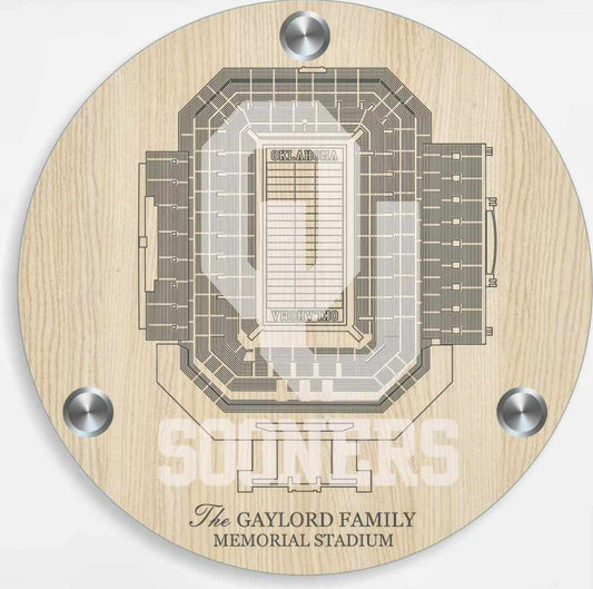 OU Round  Coaster